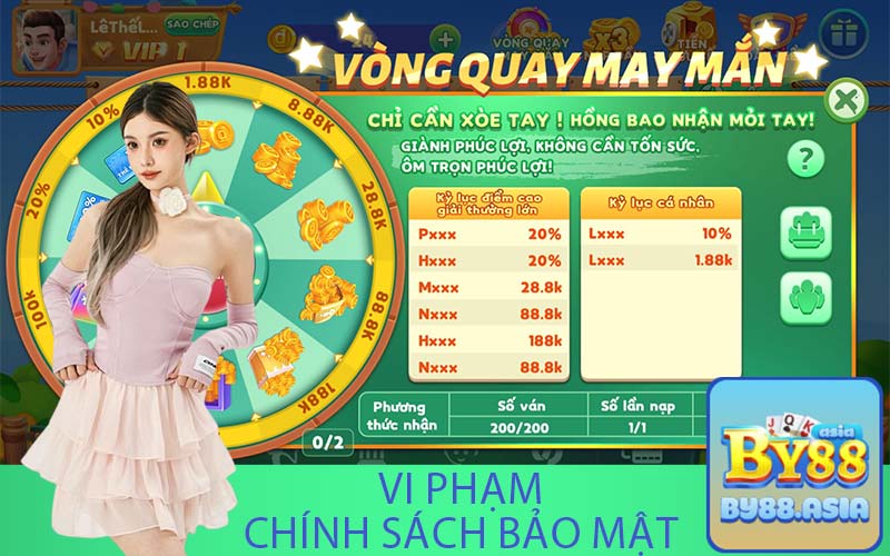 Vi phạm chính sách bảo mật