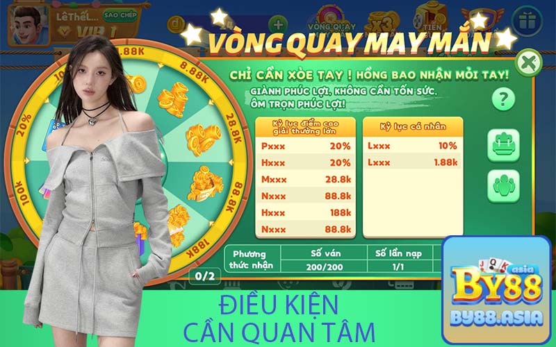 Điều kiện cần quan tâm